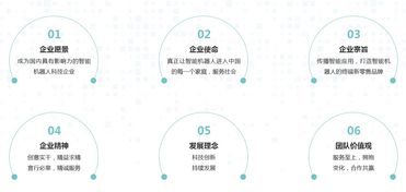 卜小樂 以技術咨詢為引擎，推動人工智能技術革新與落地